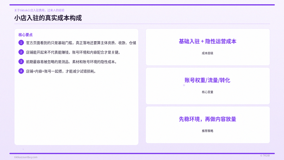 小店入驻的真实成本构成