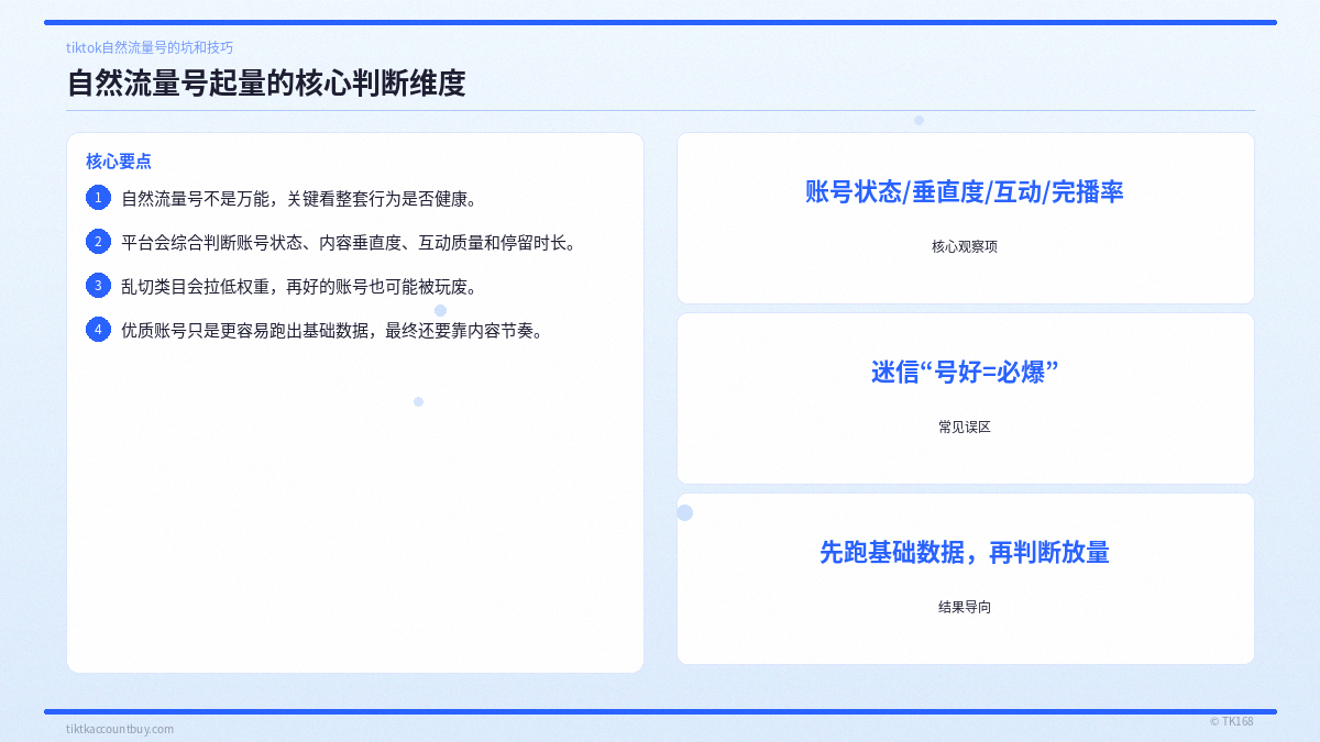 自然流量号起量的核心判断维度