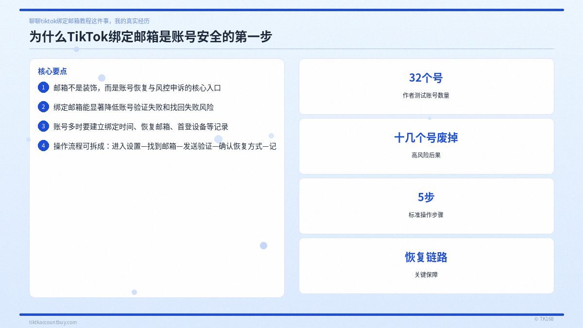 tiktok绑定邮箱教程指南：账号安全设置与养号攻略