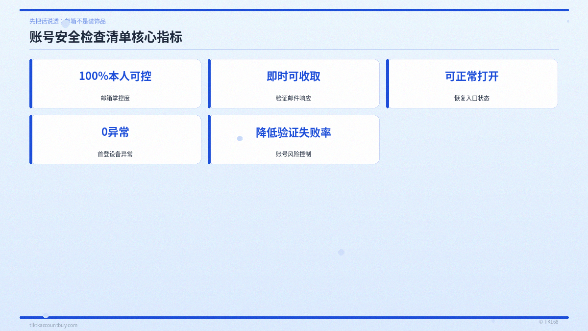 账号安全检查清单核心指标