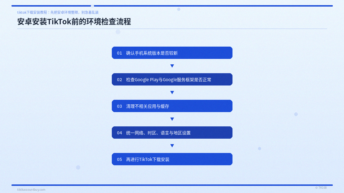 tiktok下载安装教程：安卓下载安装指南与欧洲区账号设置