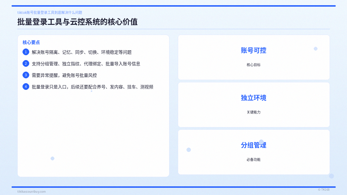 tiktok账号批量登录工具指南：云控系统实操与避坑方法