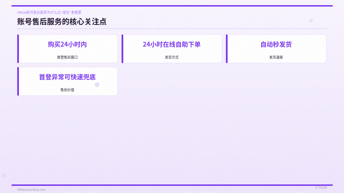 账号售后服务的核心关注点